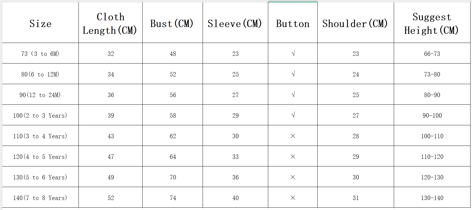 Autumn Sleepwear Pajamas For G - Baby Clothing For Sleep のレビューと価格