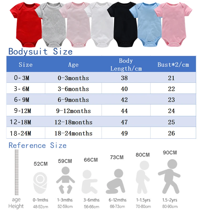 Peppa Pigs Baby Clothes Romper - Baby Clothing Deals のレビューと価格